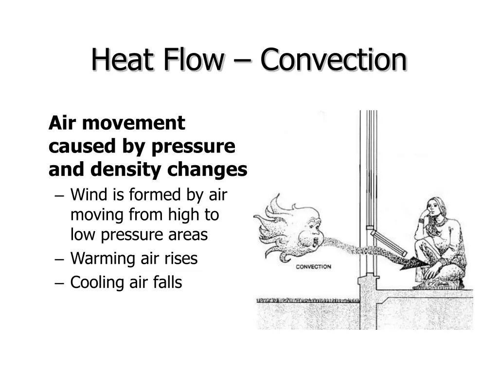 heat flow convection