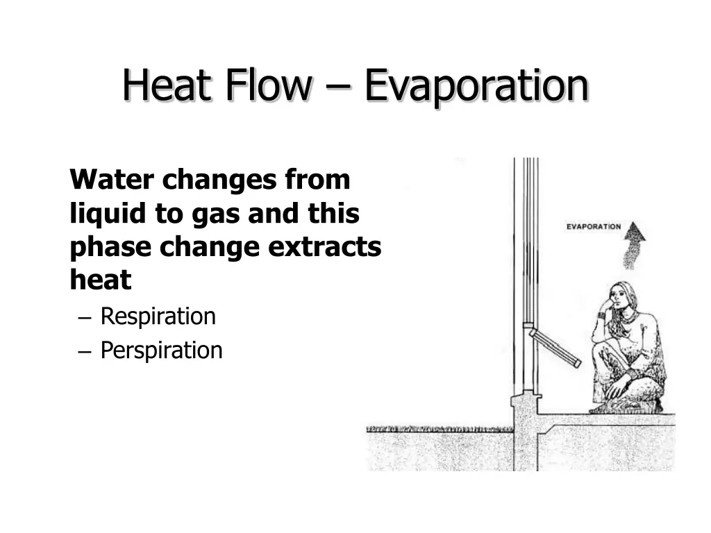 heat flow evaporation