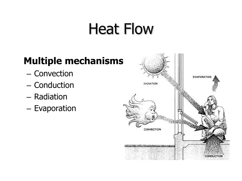 heat flow