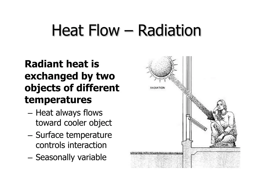 heat flow radiation