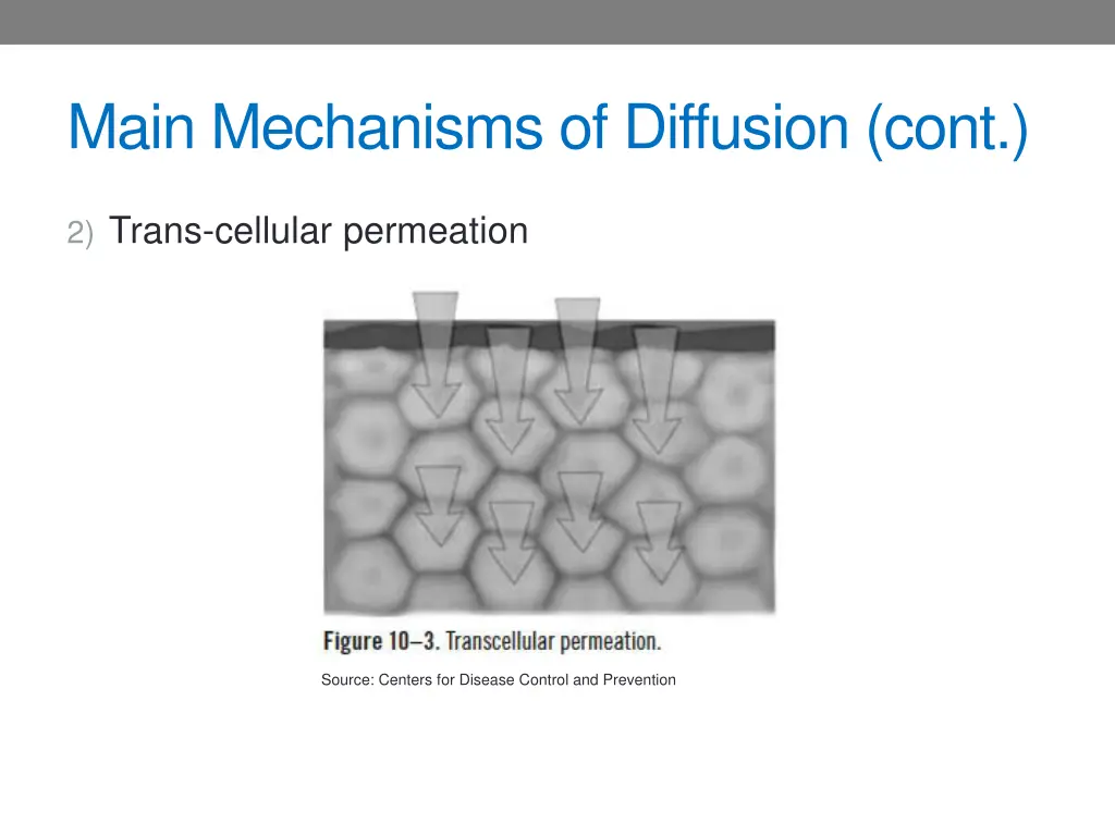 main mechanisms of diffusion cont