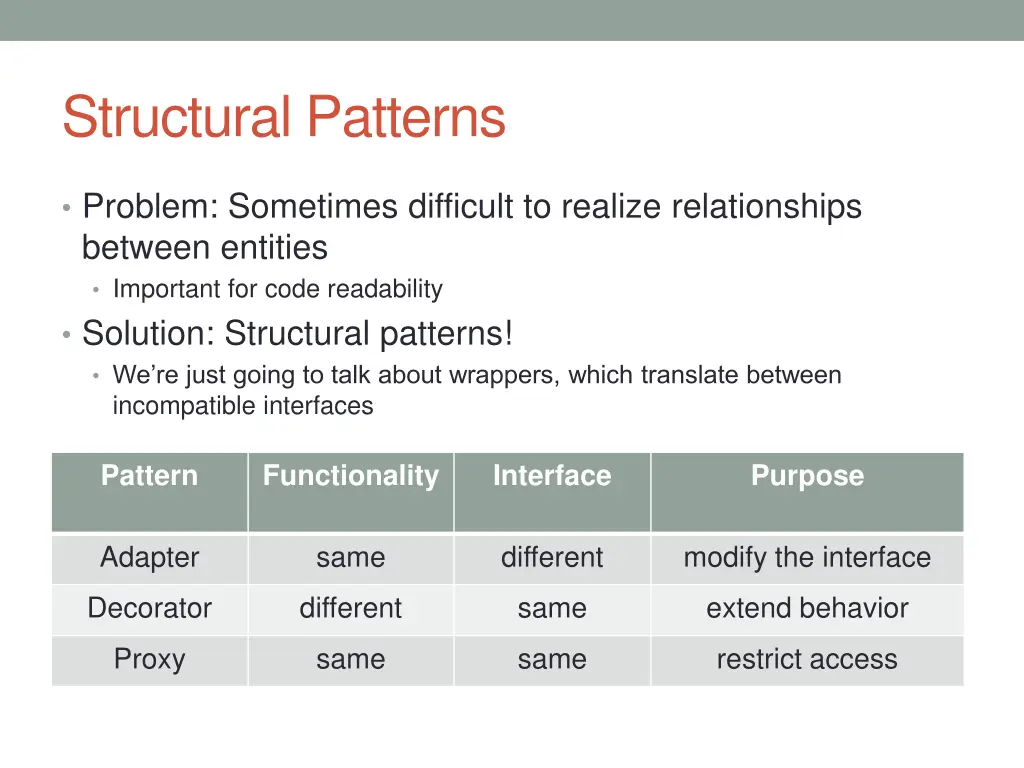 structural patterns