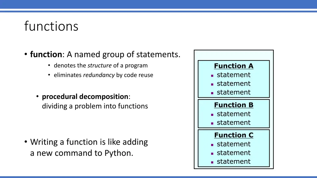 functions 1