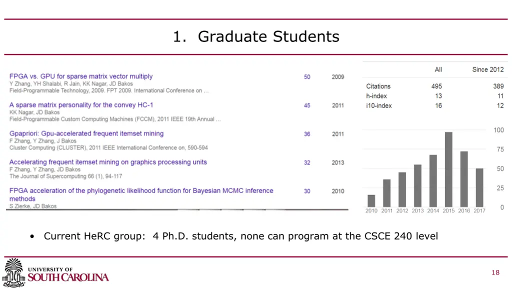 1 graduate students