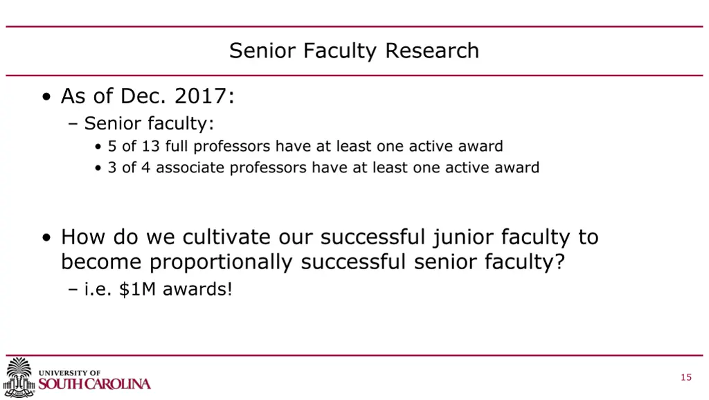 senior faculty research