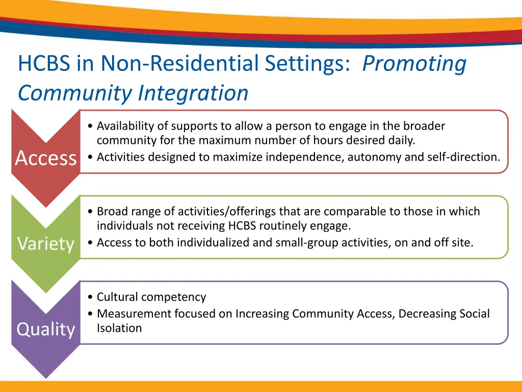 hcbs in non residential settings promoting