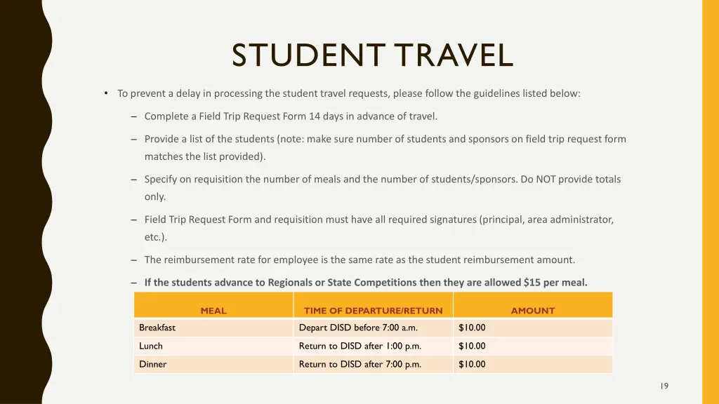 student travel