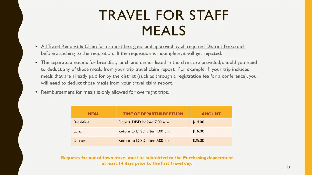 travel for staff meals