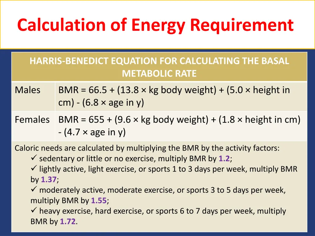 calculation of energy requirement 4