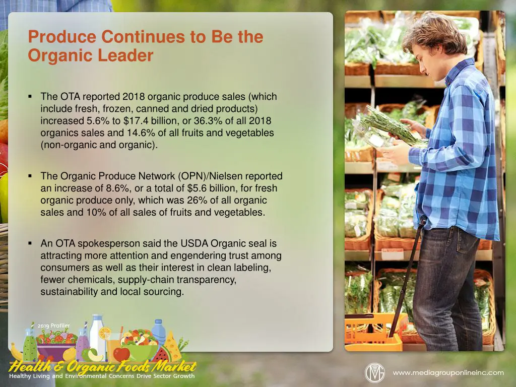 produce continues to be the organic leader