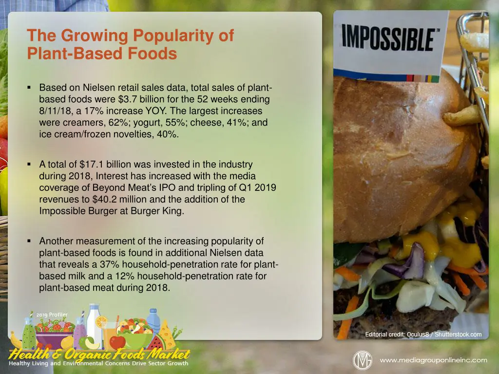 the growing popularity of plant based foods