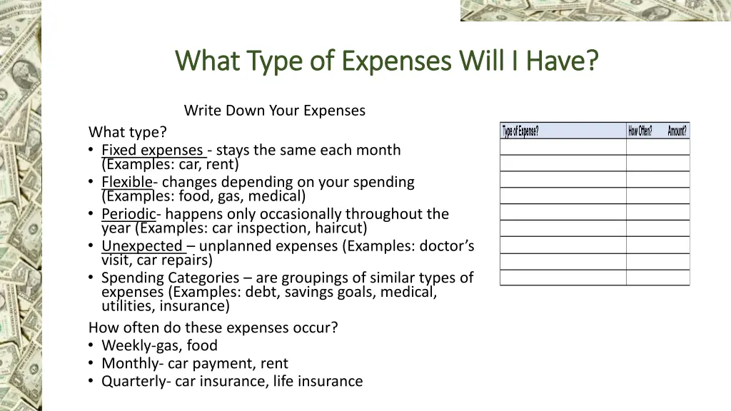 what type of expenses will i have what type