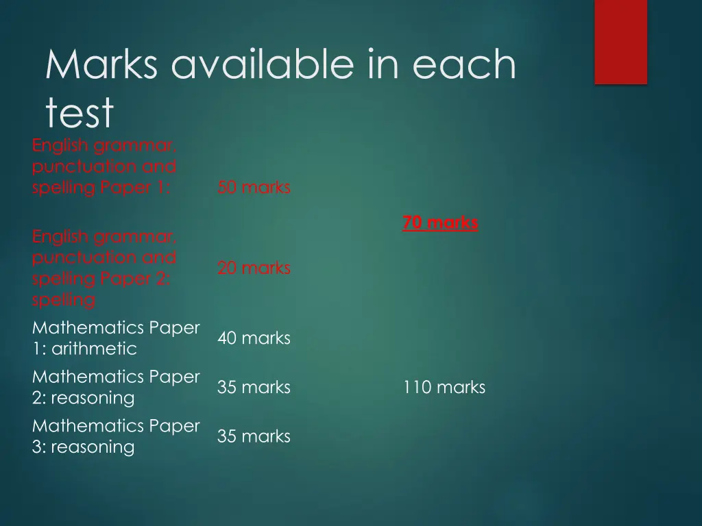 marks available in each test english grammar