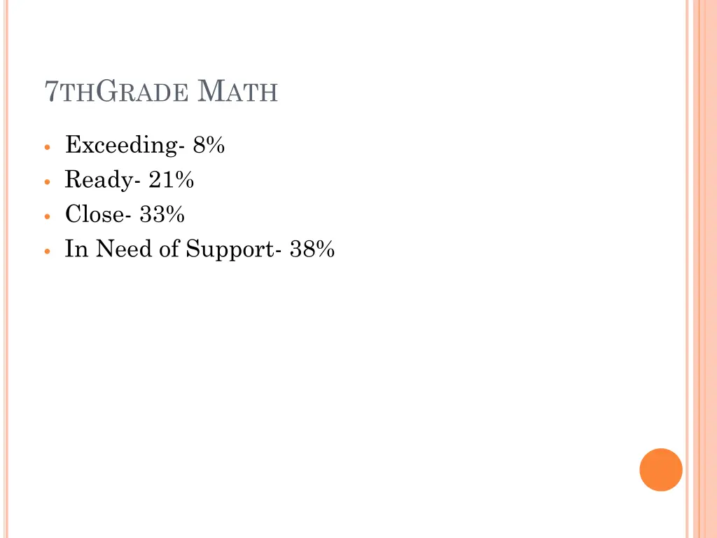 7 th g rade m ath