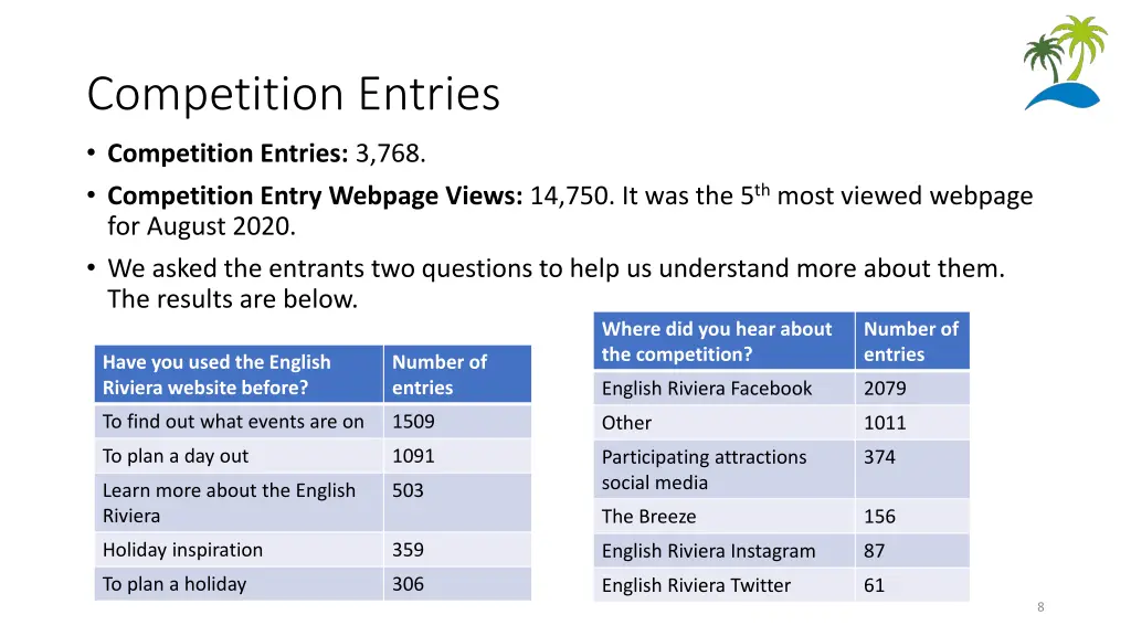 competition entries competition entries