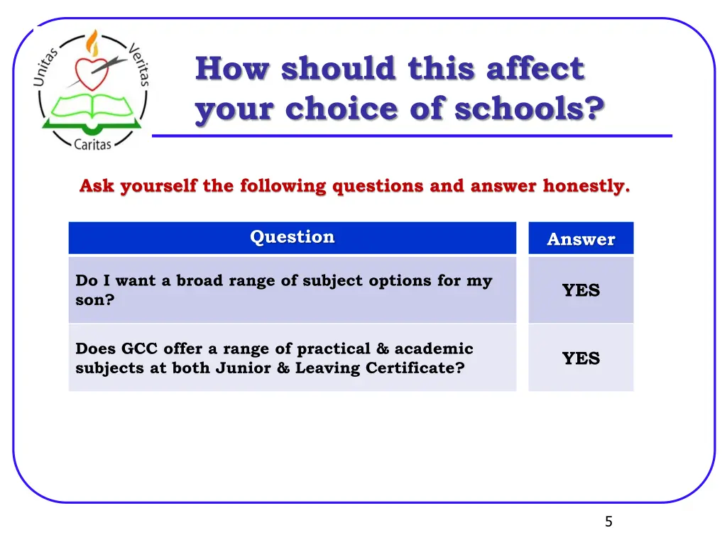 how should this affect your choice of schools