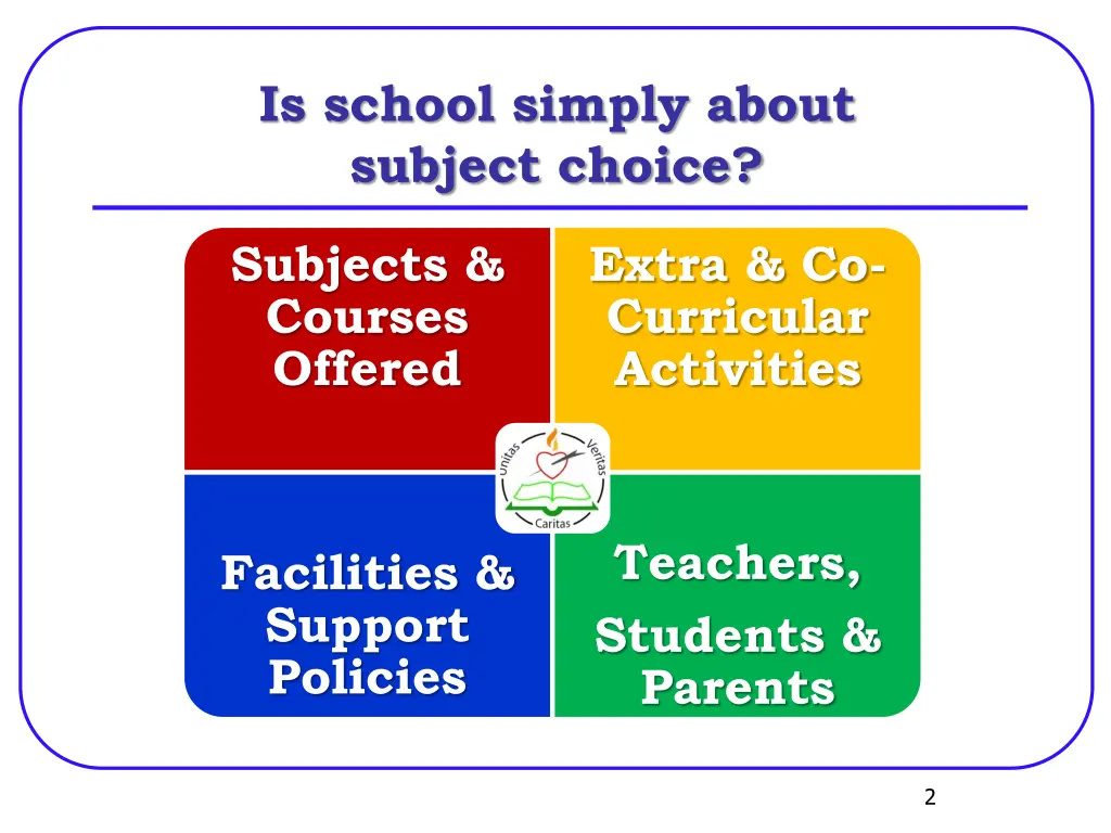 is school simply about subject choice