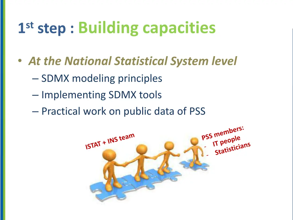 1 st step building capacities