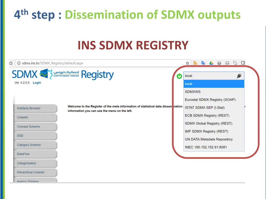 4 th step dissemination of sdmx outputs 1