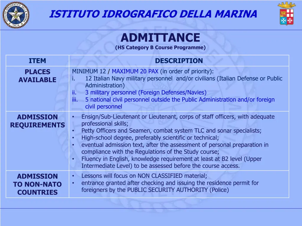 istituto idrografico della marina 1