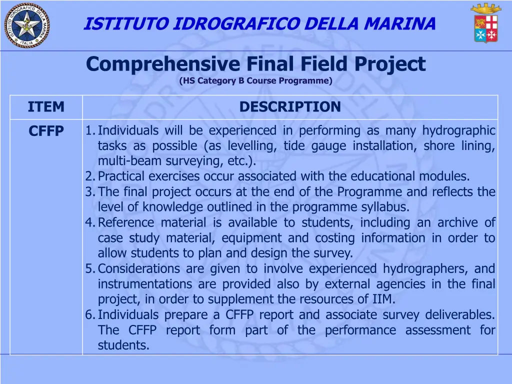 istituto idrografico della marina 6