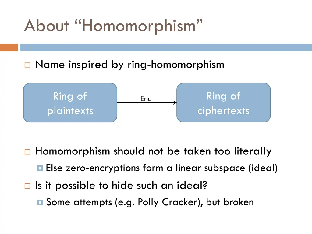 about homomorphism 1