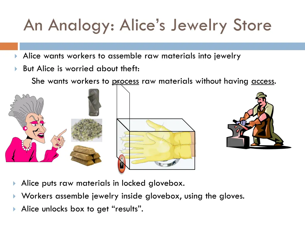 an analogy alice s jewelry store