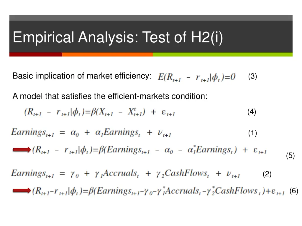 empirical analysis test of h2 i