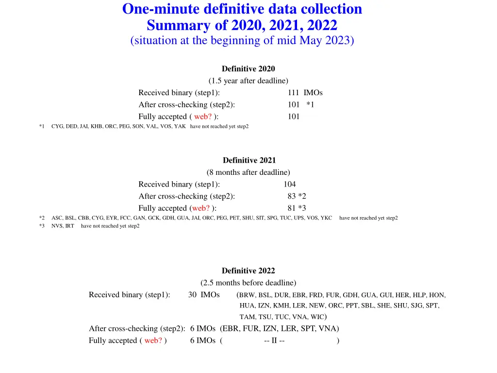 one minute definitive data collection summary 1