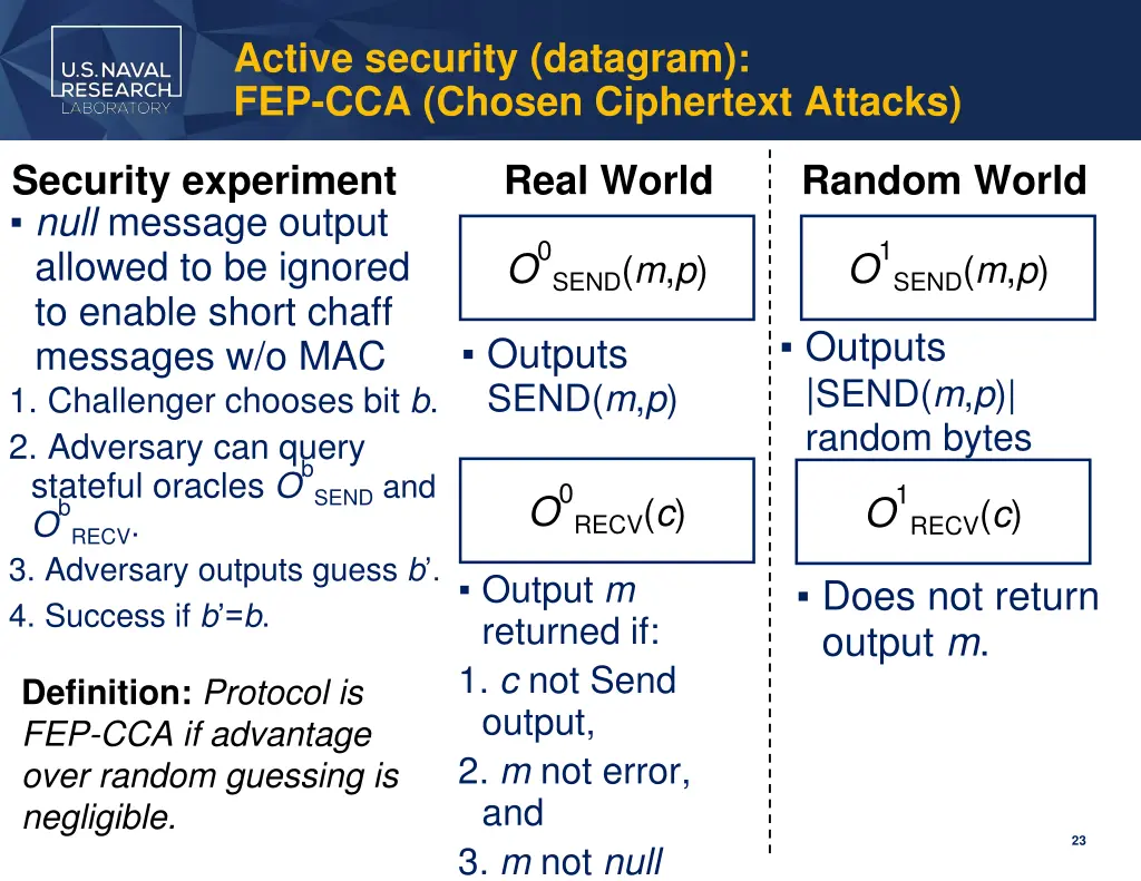 active security datagram fep cca chosen