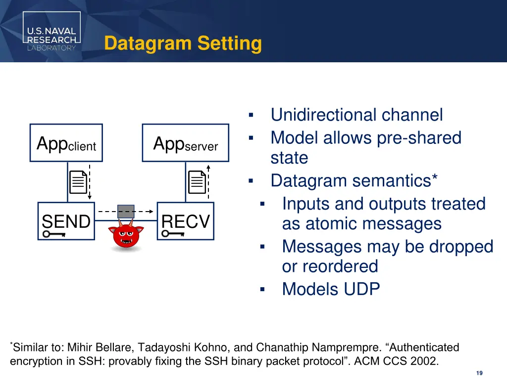 datagram setting