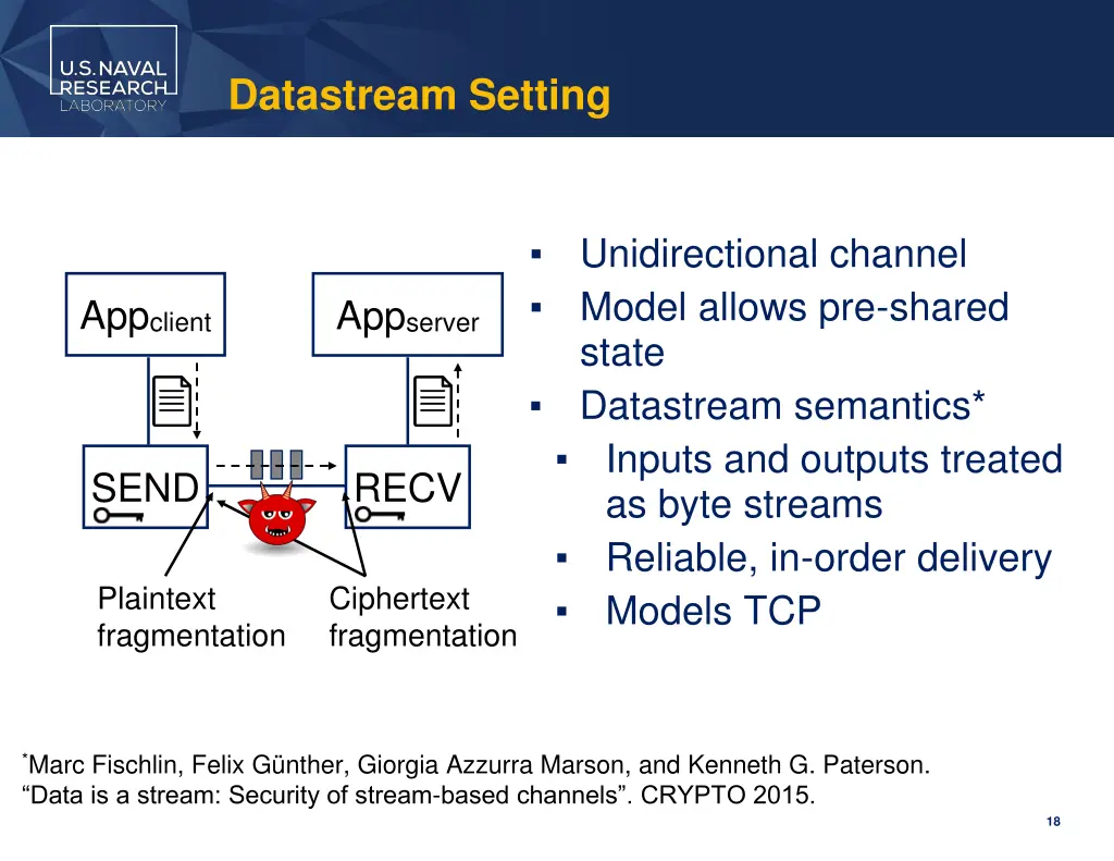 datastream setting