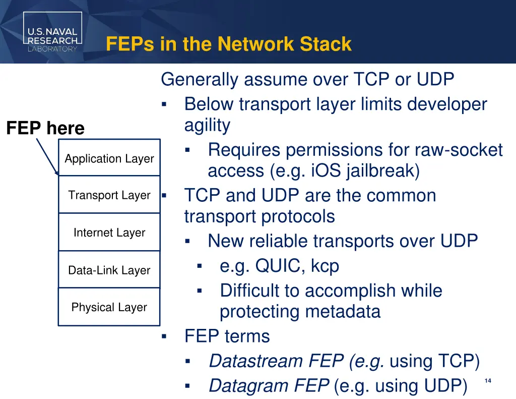 feps in the network stack