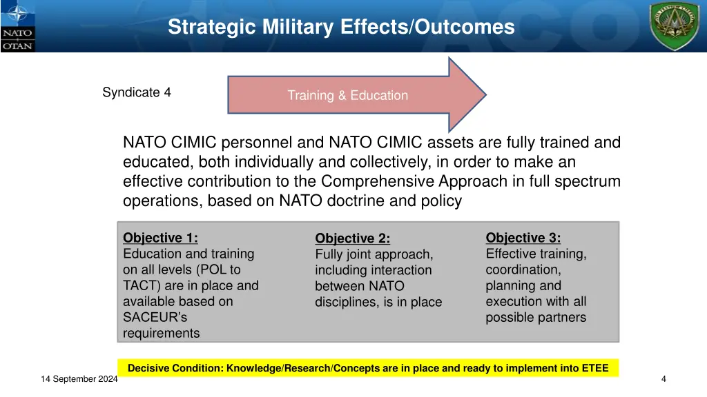 strategic military effects outcomes 2