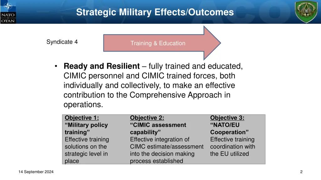 strategic military effects outcomes