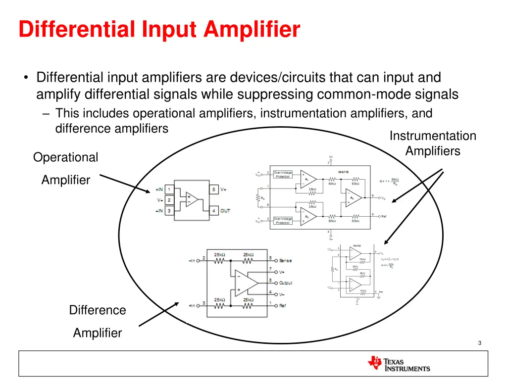 differential input amplifier