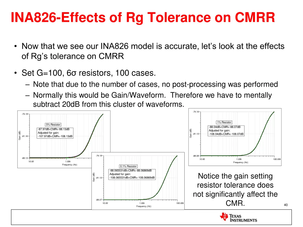 ina826 effects of rg tolerance on cmrr