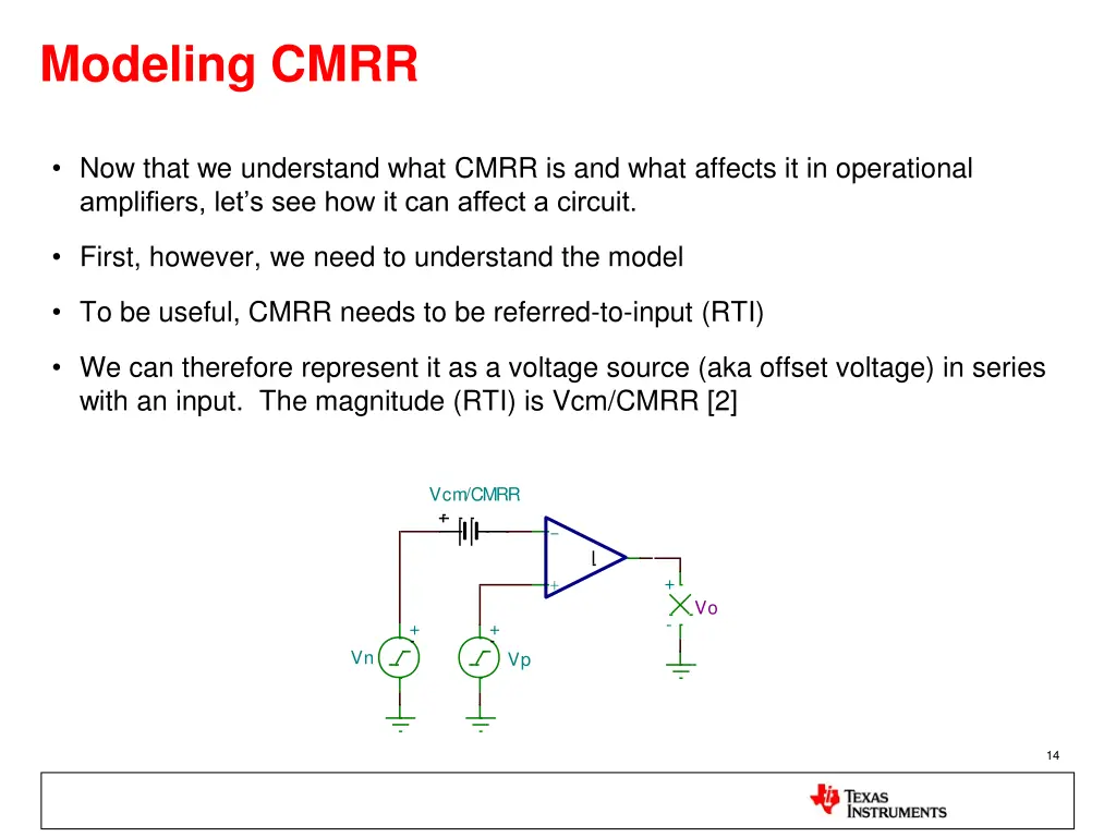 modeling cmrr