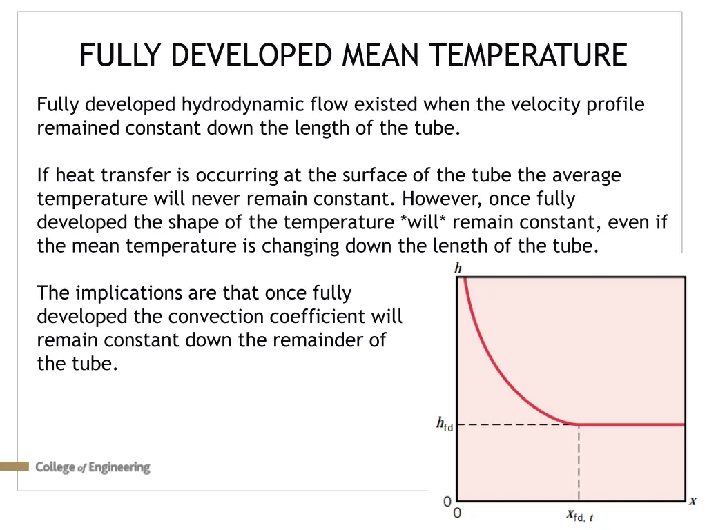 fully developed mean temperature