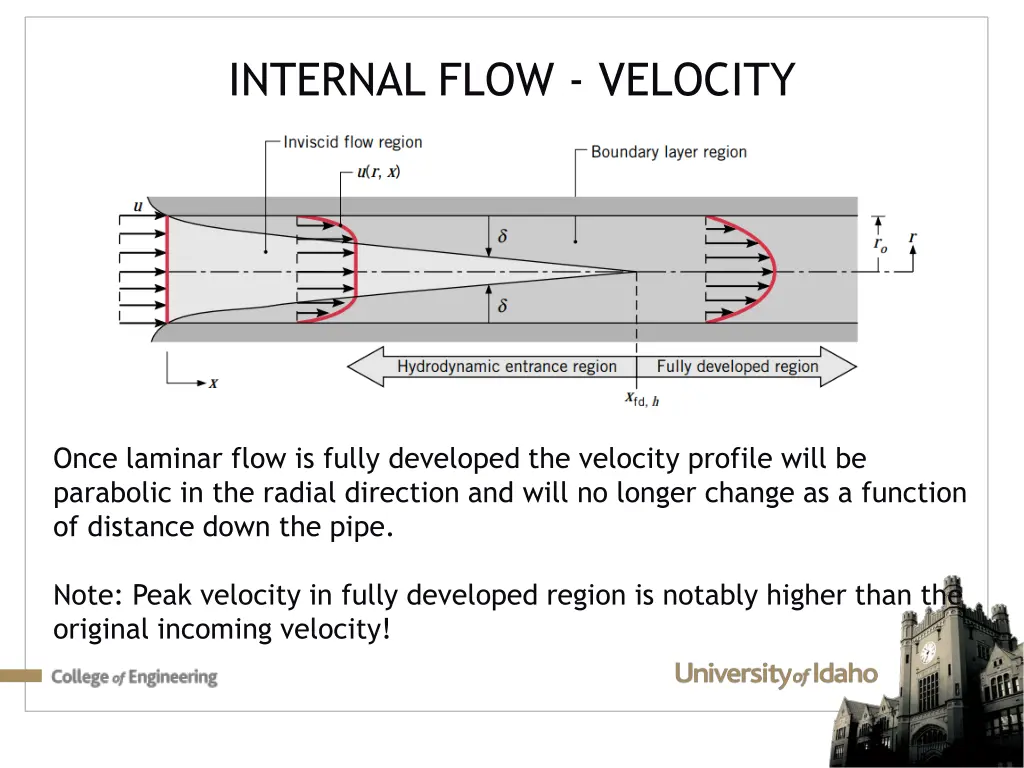 internal flow velocity 1