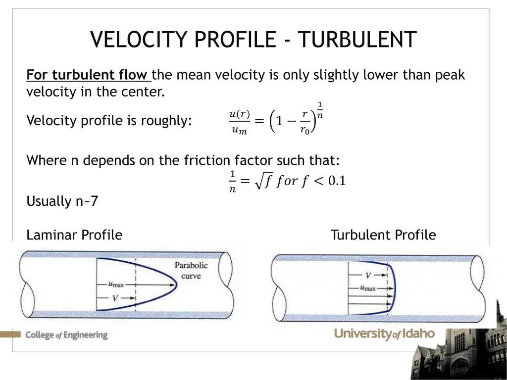 velocity profile turbulent