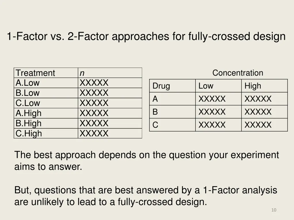 1 factor vs 2 factor approaches for fully crossed