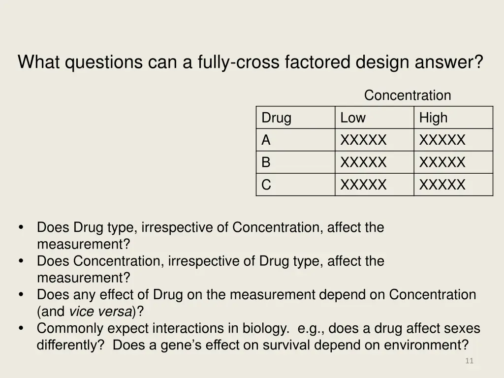 what questions can a fully cross factored design