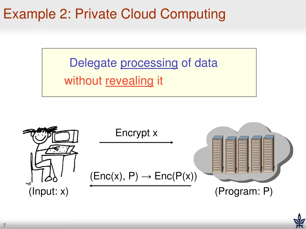 example 2 private cloud computing