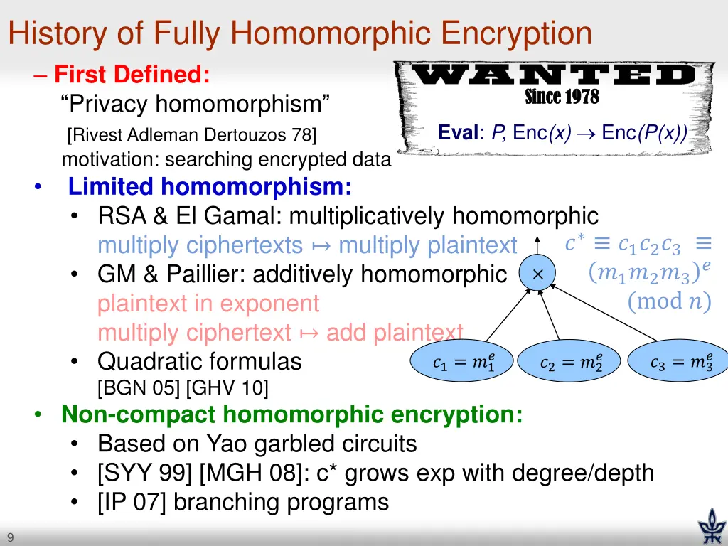 history of fully homomorphic encryption first