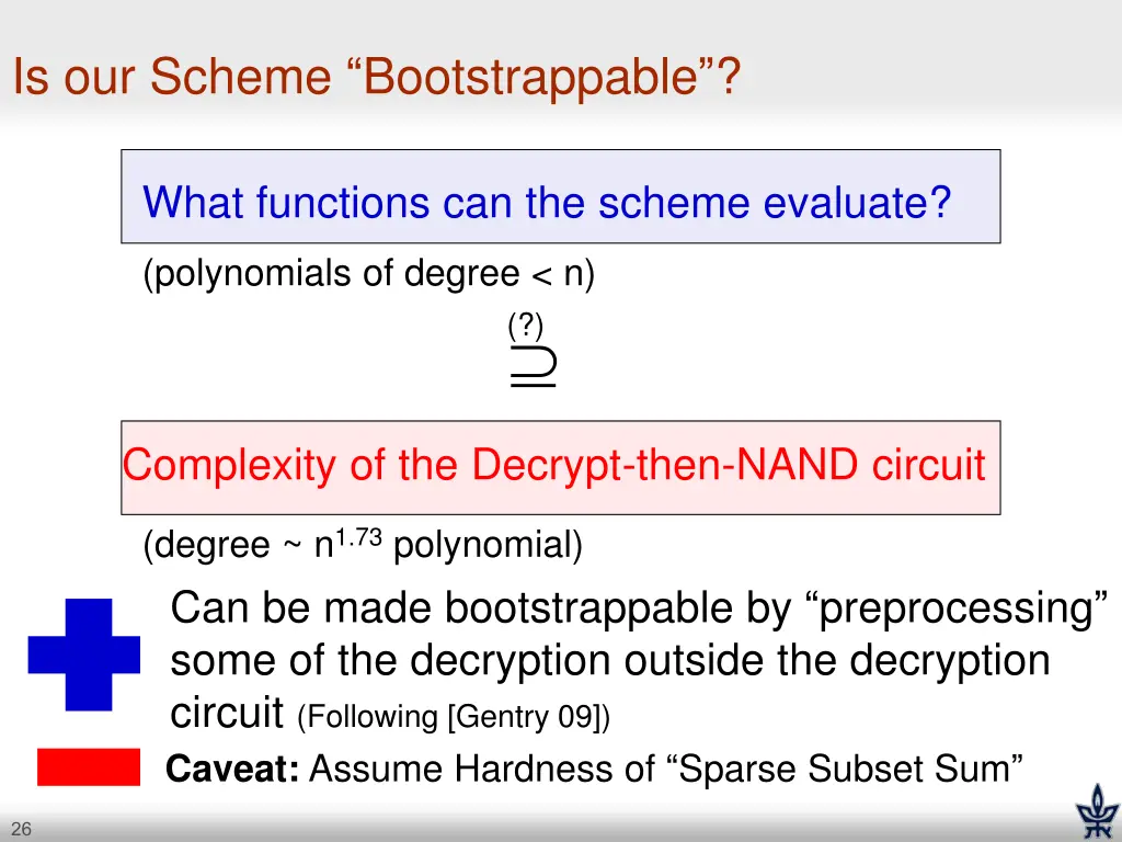 is our scheme bootstrappable