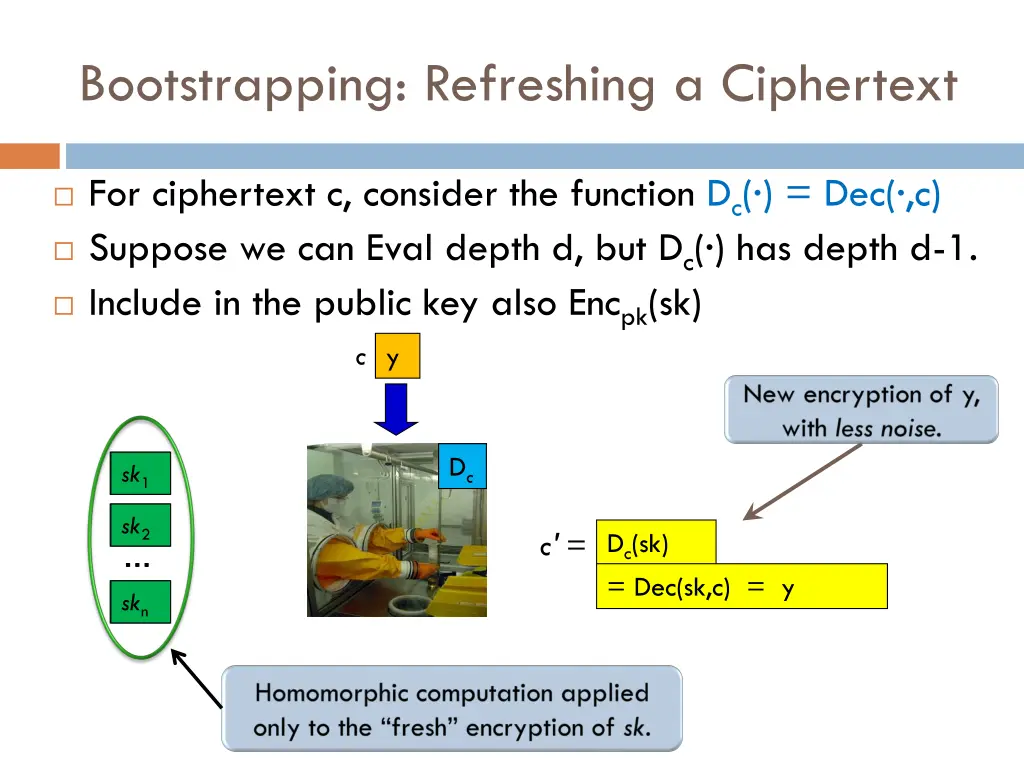 bootstrapping refreshing a ciphertext 1