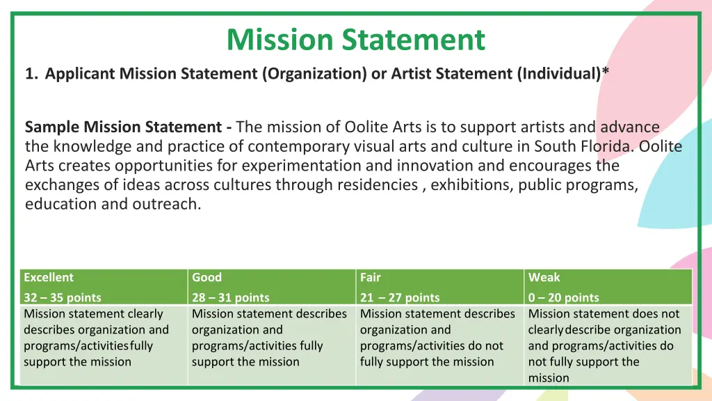 mission statement