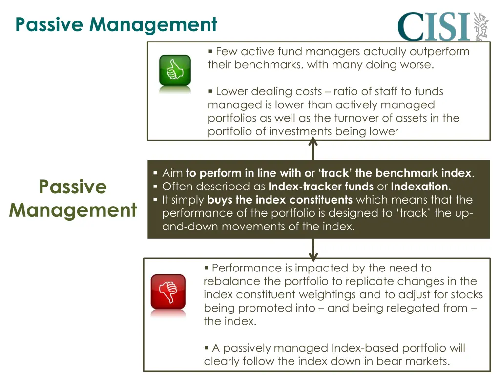 passive management