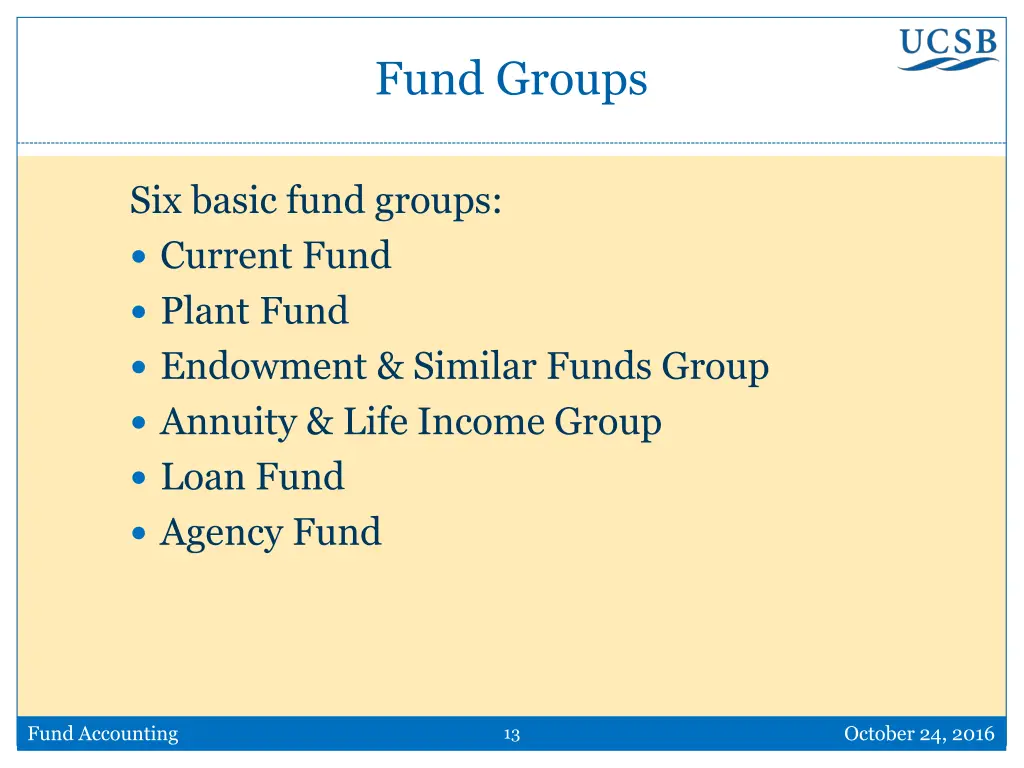 fund groups